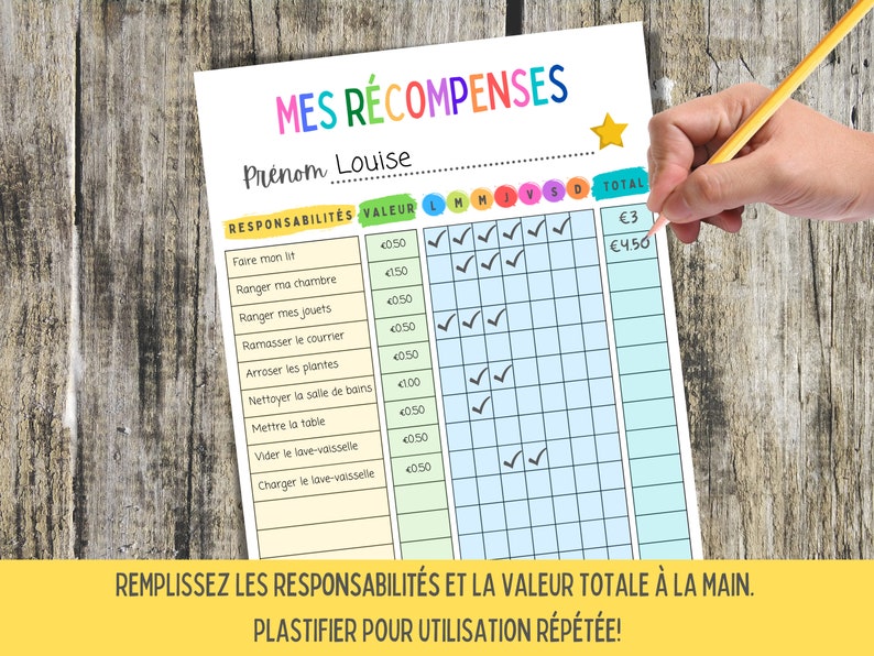 Tableau des Responsabilités Enfants Imprimable Tableau des - Etsy France