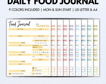 Daily Food Journal: Printable Meal & Calorie Tracker (Editable, A4/US Letter)