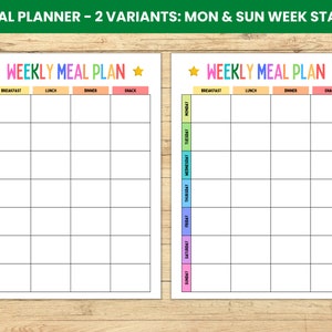 Editable Weekly Meal Planner & Grocery List (digital PDF) - Etsy