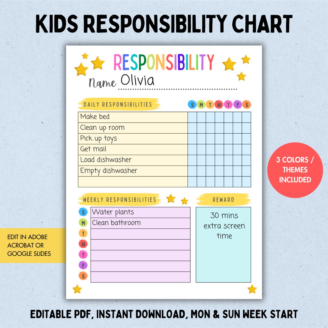 Weekly Responsibilities Kids Responsibility Chart: Daily & Weekly Chores (editable PDF) - Etsy