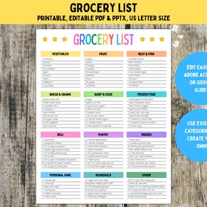 Printable Grocery List, Printable Grocery Checklist, Meal Planner, Editable Grocery List Template, Grocery Planner, Shopping List PDF, PPTX