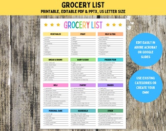 Printable Grocery List: Editable Shopping List Template (PDF, PPTX)