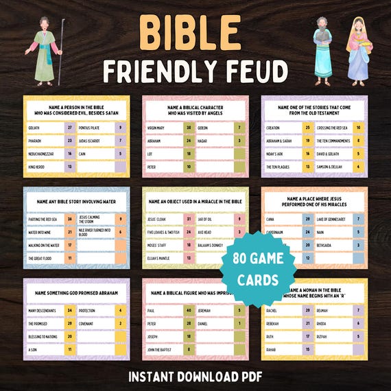 Bible Friendly Feud Game: Christian Trivia, Family Game Night, Printable PDF