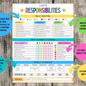 Pu&ograve; includere: Un grafico stampabile colorato per i bambini per tenere traccia delle loro responsabilit&agrave; quotidiane e settimanali. Il grafico include sezioni per la routine quotidiana, i compiti quotidiani, i compiti settimanali e un programma settimanale. Include anche una sezione per aggiungere note e punti.