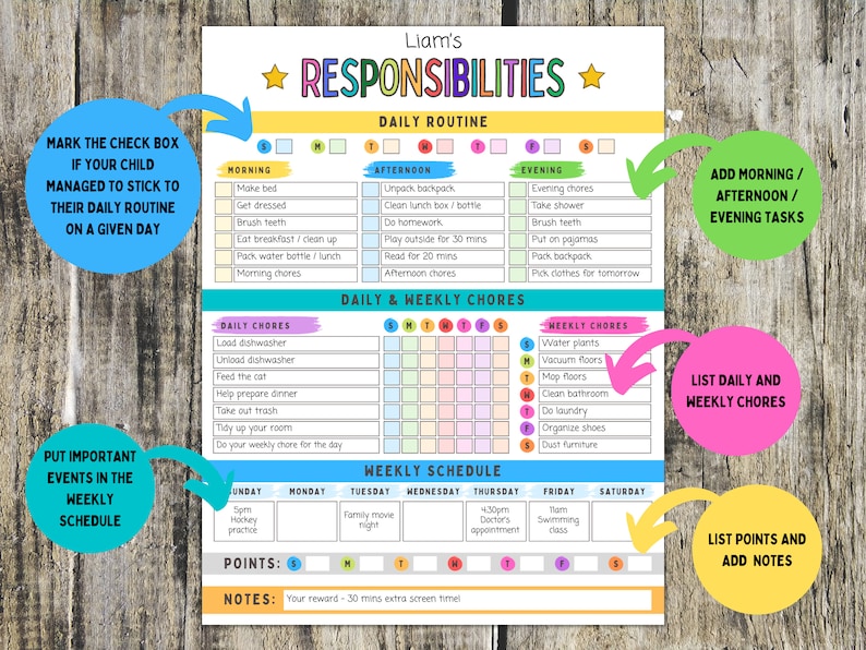 Pu&ograve; includere: Un grafico stampabile colorato per i bambini per tenere traccia delle loro responsabilit&agrave; quotidiane e settimanali. Il grafico include sezioni per la routine quotidiana, i compiti quotidiani, i compiti settimanali e un programma settimanale. Include anche una sezione per aggiungere note e punti.