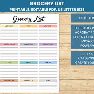 Editable Grocery List, Printable Grocery List Template, Food Shopping List, Groceries Planner, Grocery Checklist, Instant Download PDF PPTX