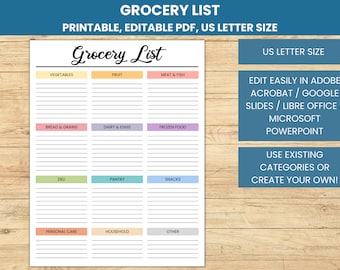 Editable Grocery List Template: Printable Food Shopping Planner (PDF, PPTX)