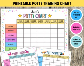 Rainbow Potty Training Sticker Chart for Kids (Digital Download)