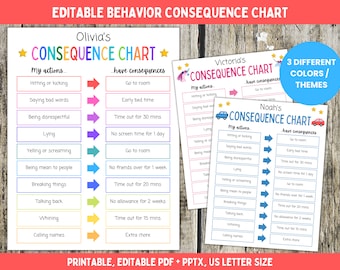 Editable Consequence Chart, Behavior Consequence Chart, Kids Behavior Chart, Printable PDF, My Actions Have Consequences, School Chart