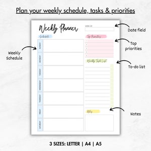 Op de afbeelding: Een weekplanner met een witte achtergrond en zwarte tekst. De planner heeft secties voor schema, top prioriteiten, wekelijkse takenlijst en notities. De planner is ontworpen om je te helpen je week te plannen en georganiseerd te blijven.
