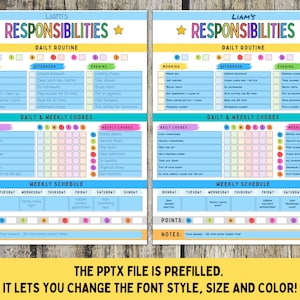Pu&ograve; includere: Un grafico delle faccende stampabile per bambini con uno schema di colori blu e giallo. Il grafico include le routine quotidiane, le faccende quotidiane e settimanali e un programma settimanale. Il grafico &egrave; intitolato "Le responsabilit&agrave; di Liam".