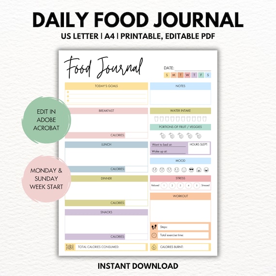 Daily Food Journal, Editable Food Diary, Daily Food Diary
