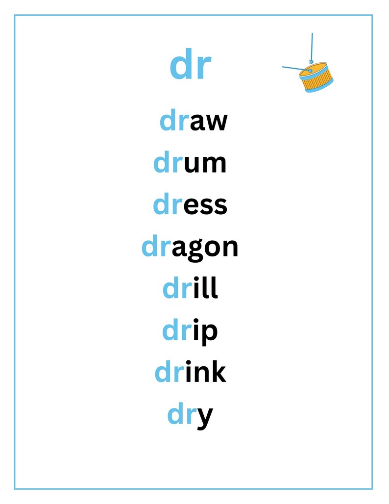 27 Consonant Digraph Poster - Etsy