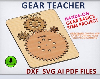 GearWorkz - Etsy