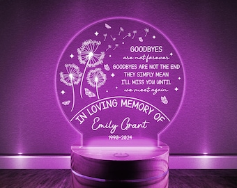 Customized Name Memorial Night Light, Dad Remembrance In Loving Memory Stand, Memorial Mom Loss LED Nightlight, Loss of Father Gift JCJK37