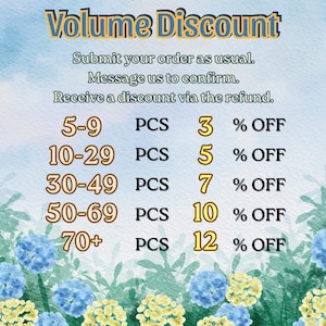 K&ouml;nnte beinhalten: Eine Grafik mit der &Uuml;berschrift Volume Discount und Anweisungen zur Bestellung, Best&auml;tigung per Nachricht und R&uuml;ckerstattung. Sie zeigt Mengenrabatte von 5-9 St&uuml;ck mit 3% Rabatt bis zu 70+ St&uuml;ck mit 12% Rabatt vor einem blau-gr&uuml;nen Blumenhintergrund.