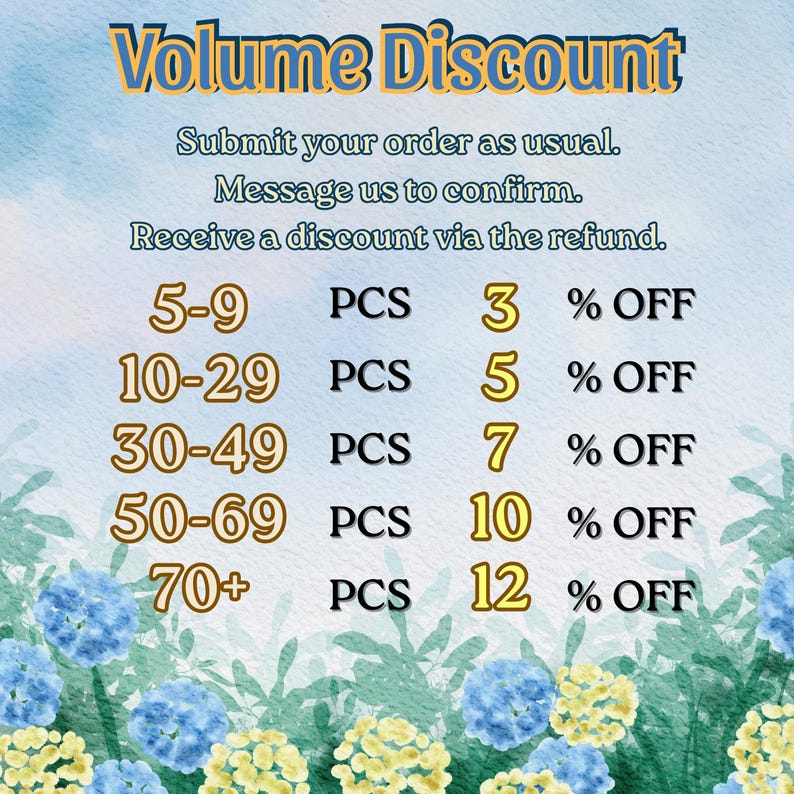 K&ouml;nnte beinhalten: Eine Grafik mit der &Uuml;berschrift Volume Discount und Anweisungen zur Bestellung, Best&auml;tigung per Nachricht und R&uuml;ckerstattung. Sie zeigt Mengenrabatte von 5-9 St&uuml;ck mit 3% Rabatt bis zu 70+ St&uuml;ck mit 12% Rabatt vor einem blau-gr&uuml;nen Blumenhintergrund.
