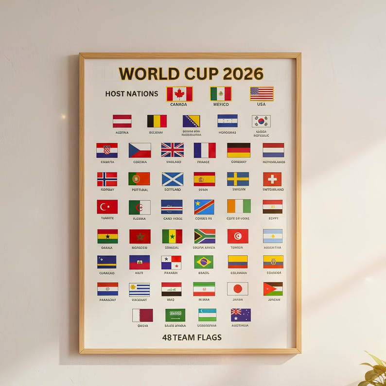 World Football Championship Flags Print all 48 Teams Football Nations world-football-championship-flags-print-all-48-teams-football-nations