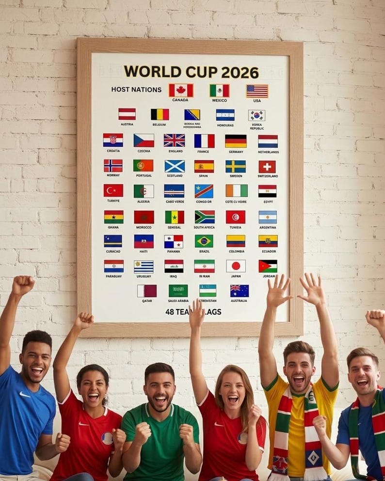 World Football Championship Flags Print all 48 Teams Football Nations world-football-championship-flags-print-all-48-teams-football-nations