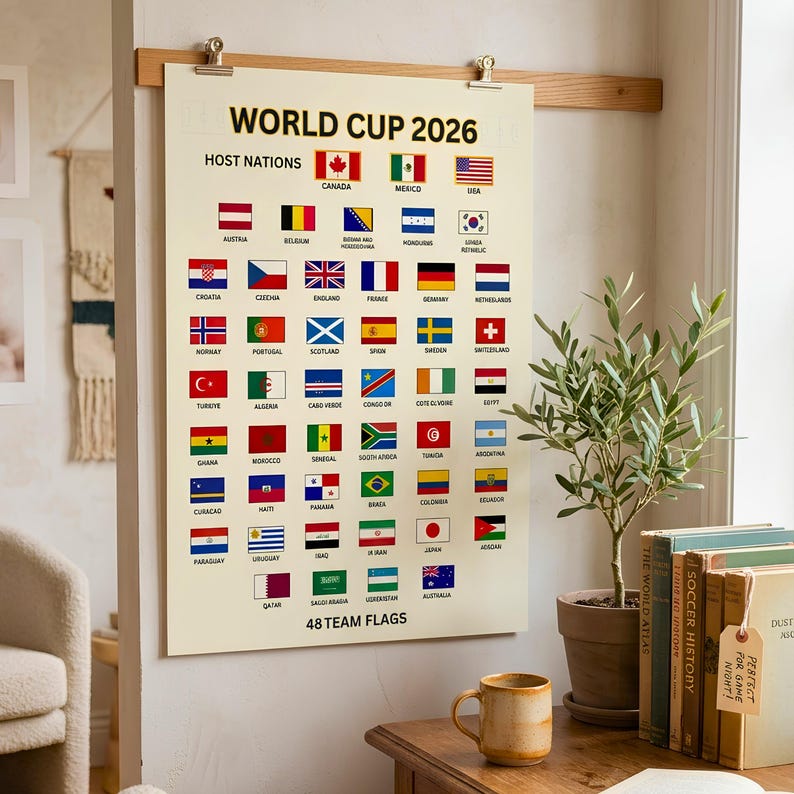 World Football Championship Flags Print all 48 Teams Football Nations world-football-championship-flags-print-all-48-teams-football-nations