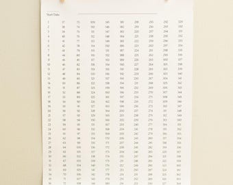Habit Tracker Poster | Interactive Decor | Wall Hanging | Goal Tracking
