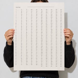 May include: A rectangular off-white paper chart titled Start Date, featuring a grid of numbers from 1 to 365 arranged in columns. Each number is accompanied by a small, empty circular outline, providing a visual tracker for every day of the year.
