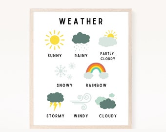 Weather Learning Print, Learning Print, Learning Visuals for Kids, Homeschool Resources, Seasons Learning, Playroom Art, Preschool Learning