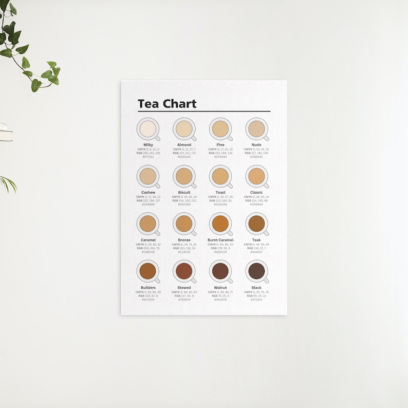 Tea Colour Chart Print: Hand Drawn Kitchen Wall Art - Etsy
