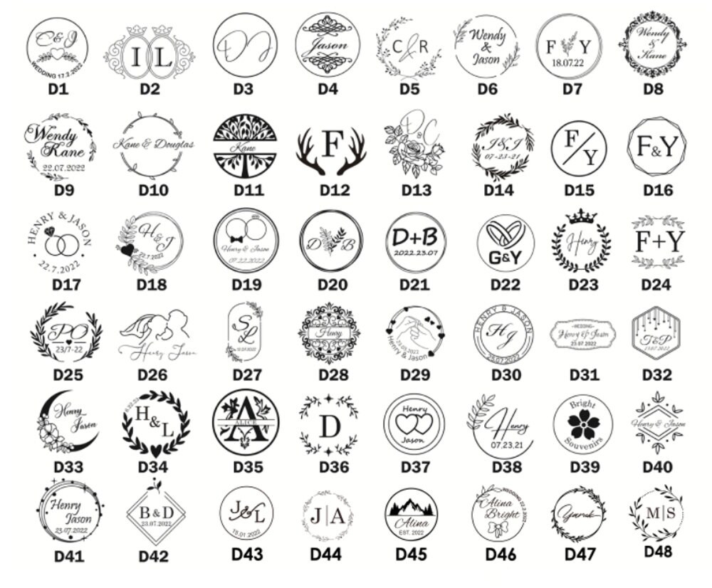 Custom Any Design Custom Wax Seal Stamp Kit Custom Wax Seal Etsy