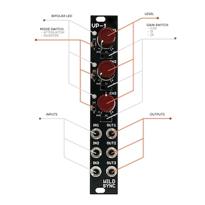Wildsync VP-1: Modulär synth CV-signalprocessor