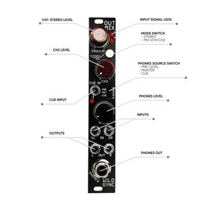 Könnte beinhalten: Ein schwarzer Audiomixer mit Knöpfen, Tasten und Buchsen. Der Mixer hat ein Etikett mit der Aufschrift "Out Mix" und "Wild Sync".
