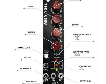 WILDSYNC ADSR 4001 - Generador de envolvente analógico Eurorack (módulo ADSR para sintetizadores modulares)