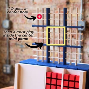 May include: A vertical tic-tac-toe game board with a grid of beige and dark blue bars. Text reads: if O goes in center hole, Then X must play inside the center mini game. A yellow square highlights the center section, and a red O is visible.