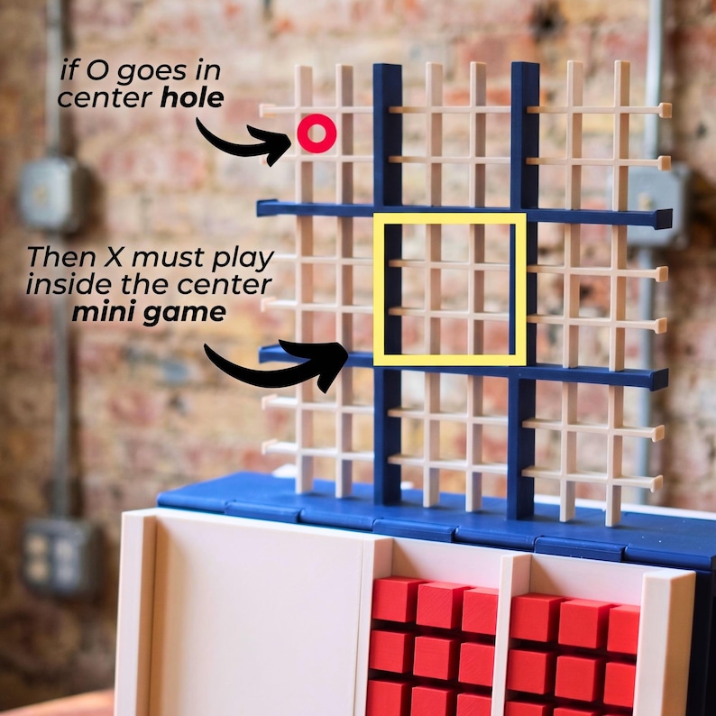 May include: A vertical tic-tac-toe game board with a grid of beige and dark blue bars. Text reads: if O goes in center hole, Then X must play inside the center mini game. A yellow square highlights the center section, and a red O is visible.