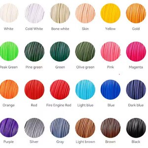 K&ouml;nnte beinhalten: Eine Farbkarte mit 3D-Druckfilament-Spulen in verschiedenen Farben, darunter Wei&szlig;, Gelb, Gr&uuml;n, Rot und Blau. Jede Farbe ist mit ihrem Namen beschriftet, wie z. B. "Wei&szlig;", "Rot" und "Blau".