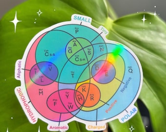 Amino Acid Properties Venn Diagram Sticker | Holographic Science Sticker | Genetic Code Table Protein Chemist | Biology Biochemistry