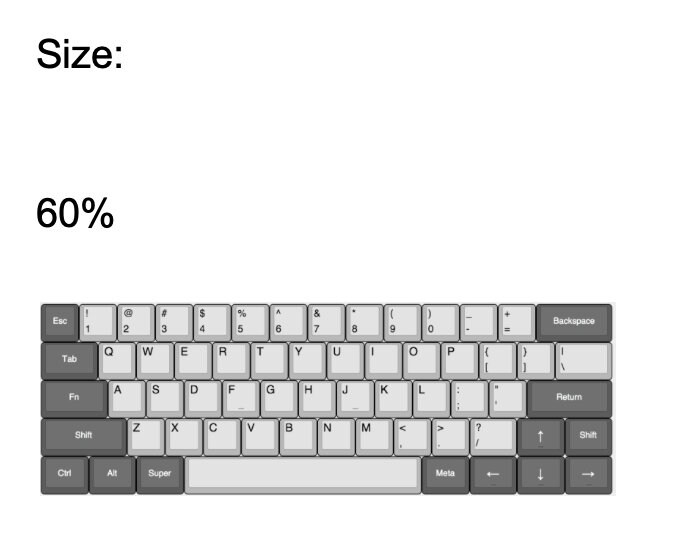 Custom Keyboard - Etsy