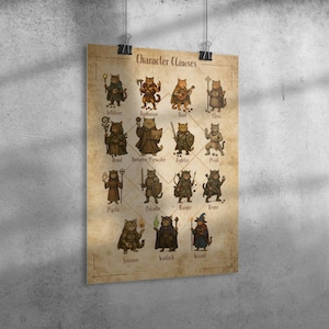 DND Personagem Garras Engraçado DND Amantes de Gatos Presente Cartaz 20 x 30 polegadas Gato DND Decoração