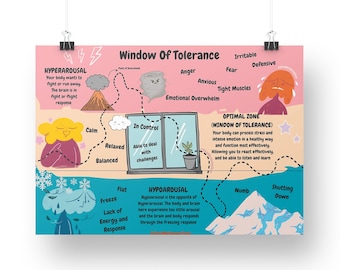 WINDOW OF TOLERANCE digital Print Children Classroom Poster Kids Art Social Work Aid School Counselor Educational Printable Parents