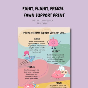Kampf Flug Freeze Rehkitz UNTERSTÜTZUNG DIGITAL-Druck Kinder Poster Kinder Kunst Sozialarbeit Hilfe Schule Ratgeber Bildung druckbare Eltern