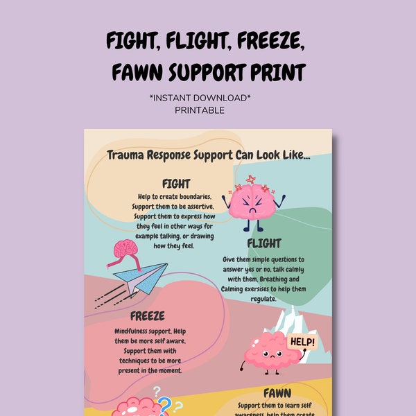 Fight Flight Freeze Poster - Etsy