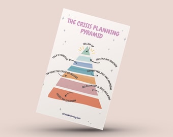 Impression pyramide de planification de crise, affiche sur la santé mentale (téléchargement numérique)