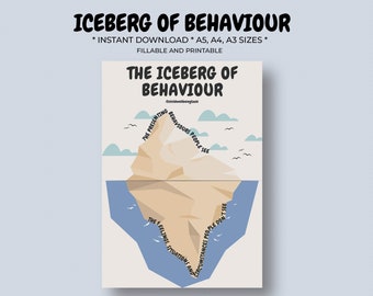 Utskrivbart arbetsblad om beteendeisberg: Känslor och känslor (digital nedladdning)