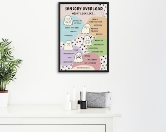 Poster de surcharge sensorielle | Imprimable en classe, aide au travail social pour enfants (téléchargement numérique)