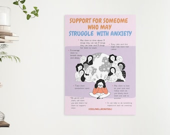 Poster de soutien à l'anxiété pour enfants, décoration de salle de classe (impression numérique)