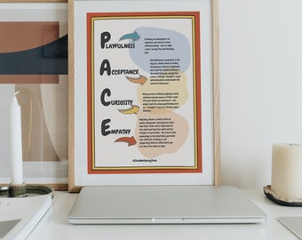 PACE Therapy Print | Playfulness, Acceptance, Curiosity, Empathy (Digital Download)