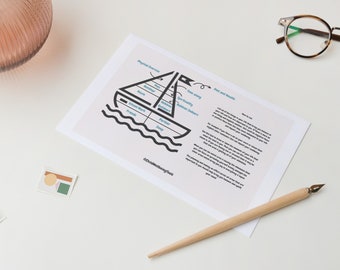 Keeping your boat afloat WELLNESS TOOL JOURNAL Tool