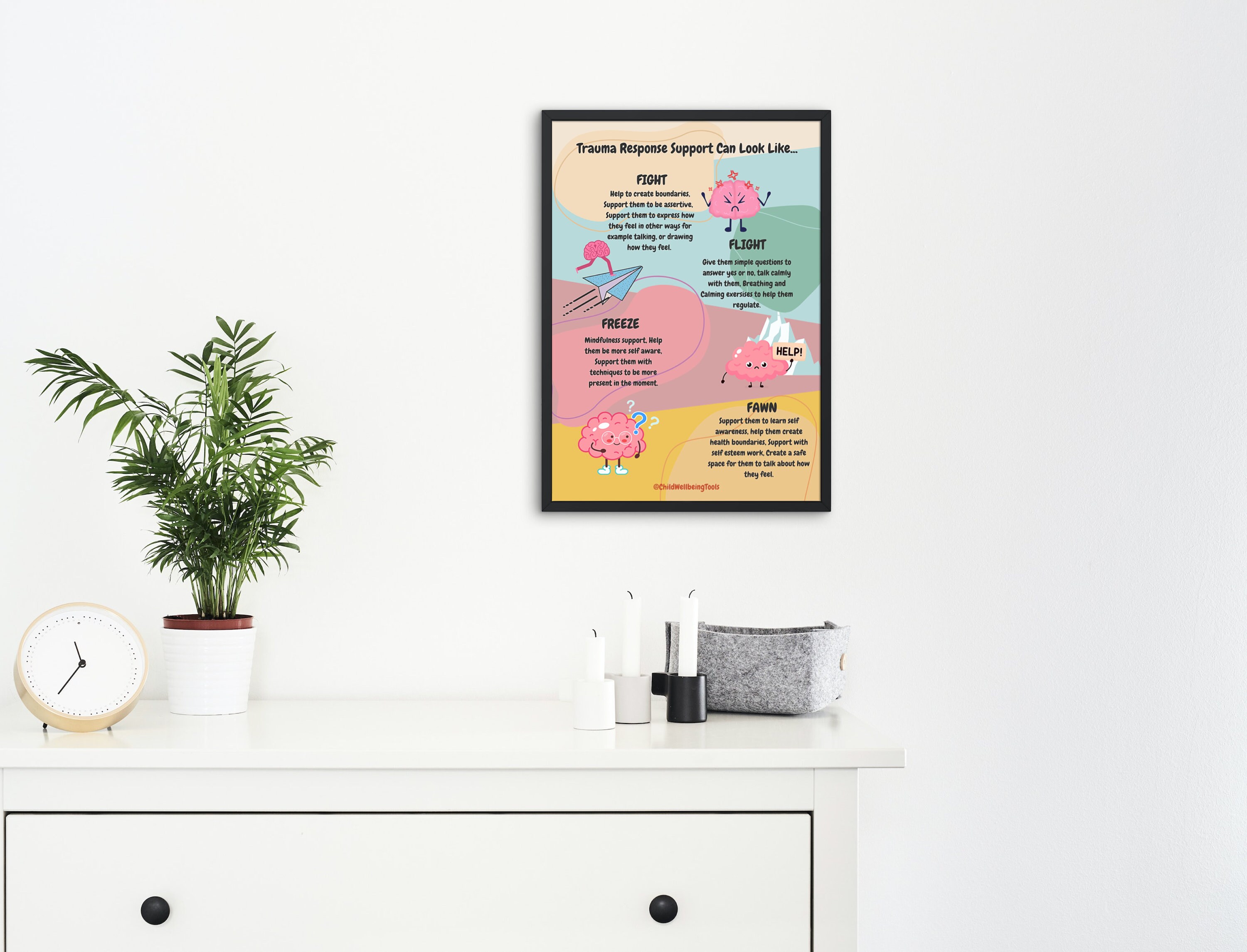 Fight Flight Freeze Fawn SUPPORT DIGITAL Print Children Poster Kids Art ...