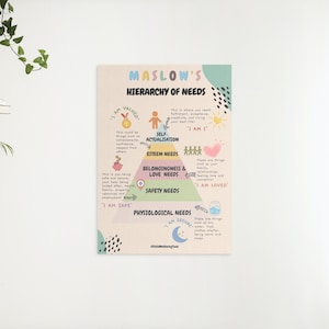 Impresión DIGITAL de la pirámide de necesidades de Maslow para niños Póster imprimible de psicología de la pirámide de Maslow Arte de pared para la oficina del terapeuta Oficina del consejero