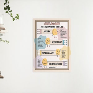 ATTACHMENT style DIGITAL Print children&#39;s attachment styles, attachment poster, attachment worksheet, attachment information, CBT
